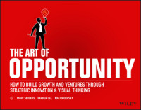 The Art Of Opportunity Seni Meraih Peluang Image of The Art Of Opportunity Seni Meraih Peluang